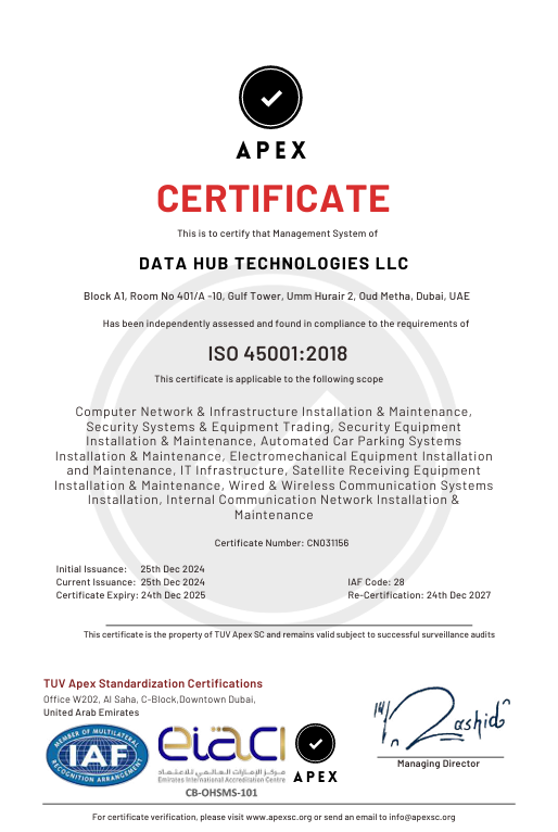 ISO-Certificate 2